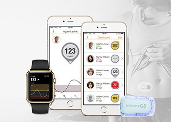 Travelers &  Enterpreneurs